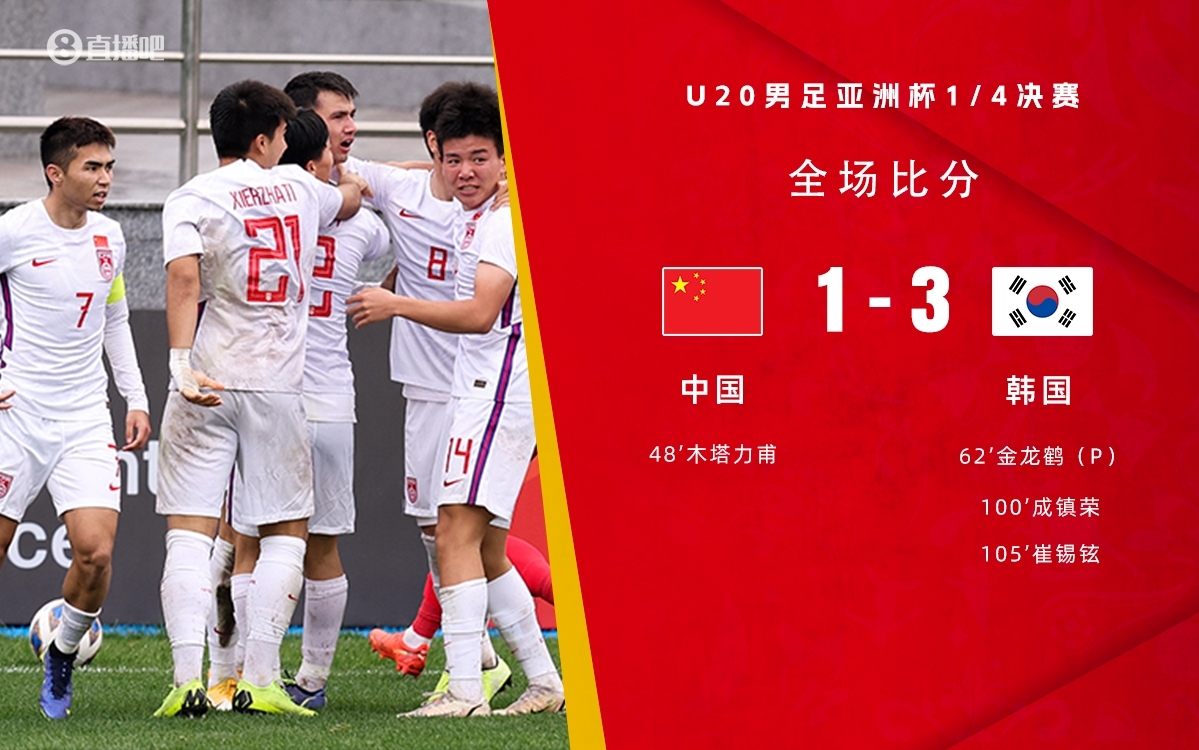 復(fù)仇！U22國足絕殺復(fù)仇韓國，2年前U20亞洲杯加時憾負無緣世青賽