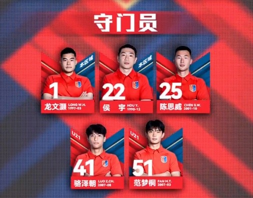 漏網(wǎng)之魚？網(wǎng)傳判決書內(nèi)被提名，侯宇今年仍在廣州蒲公英球員名單