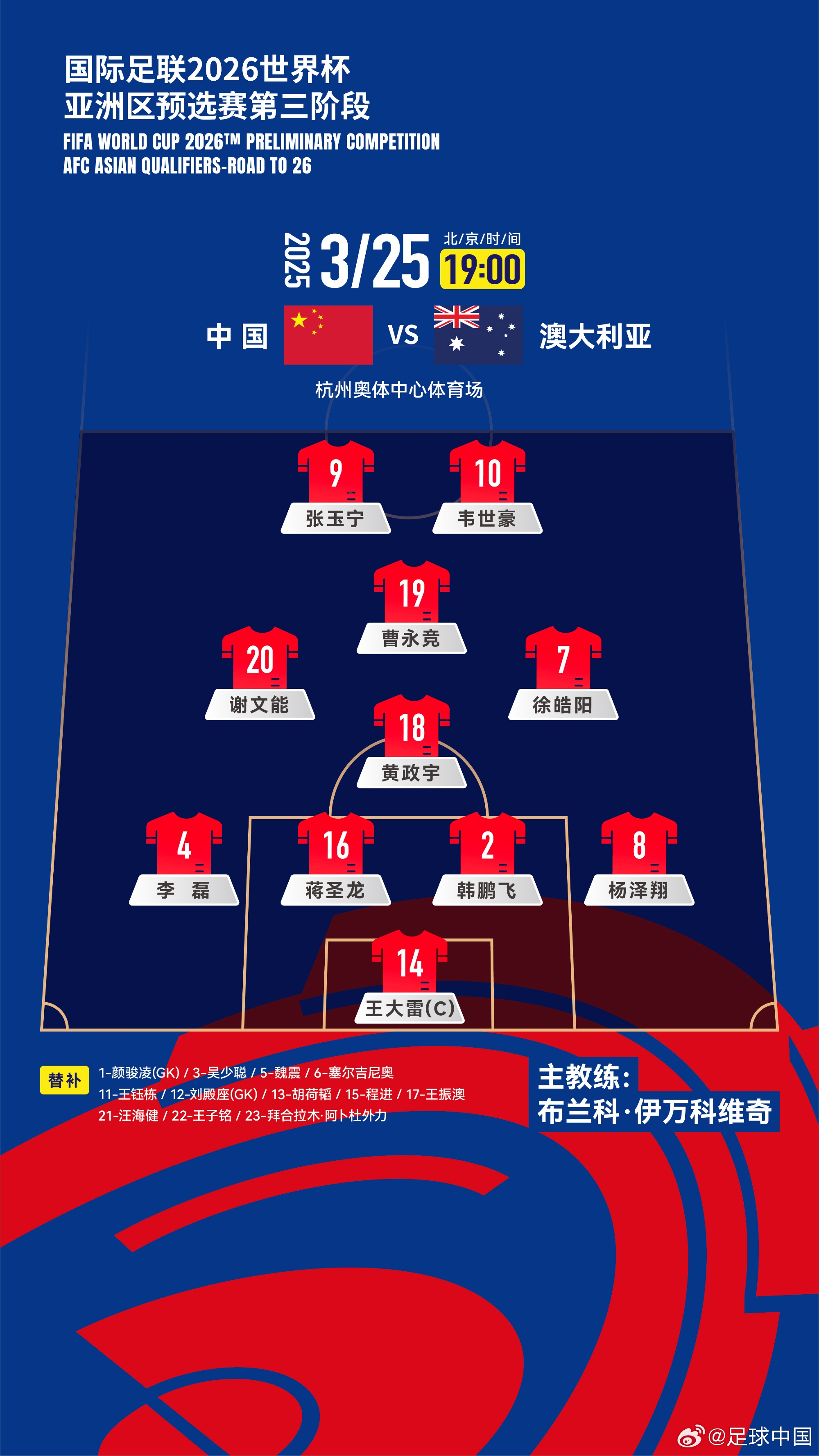 拼了！國足身背黃牌6人全部首發(fā)，染黃將缺席下場(chǎng)踢印尼生死戰(zhàn)！