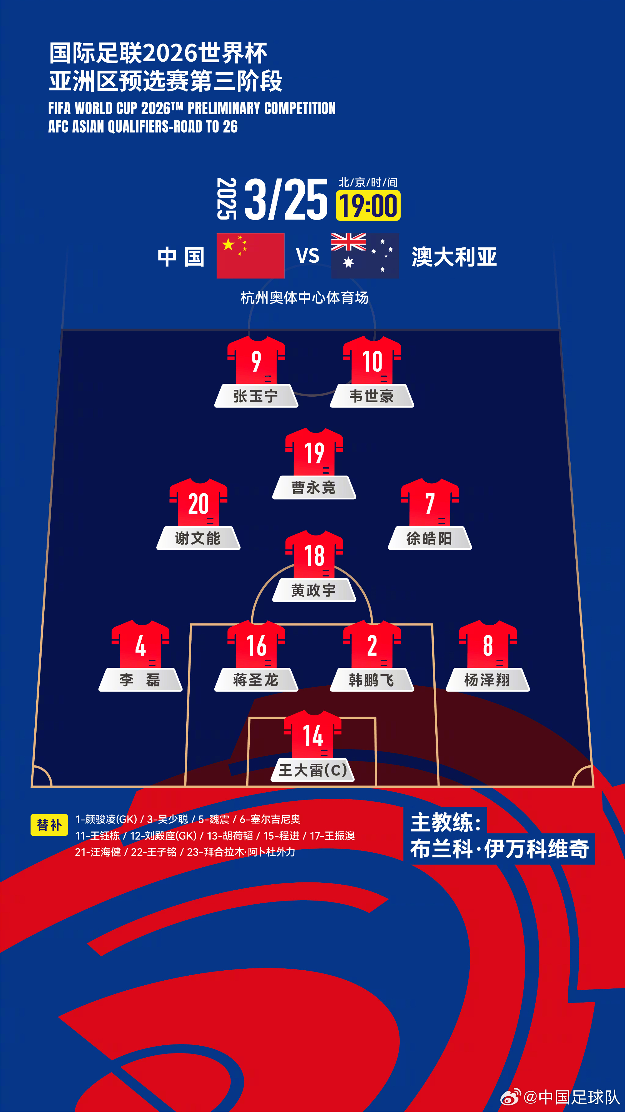 遭伊萬詬??！國足首發(fā)11人聯(lián)賽出場：僅4人鐵主力，楊澤翔0出場