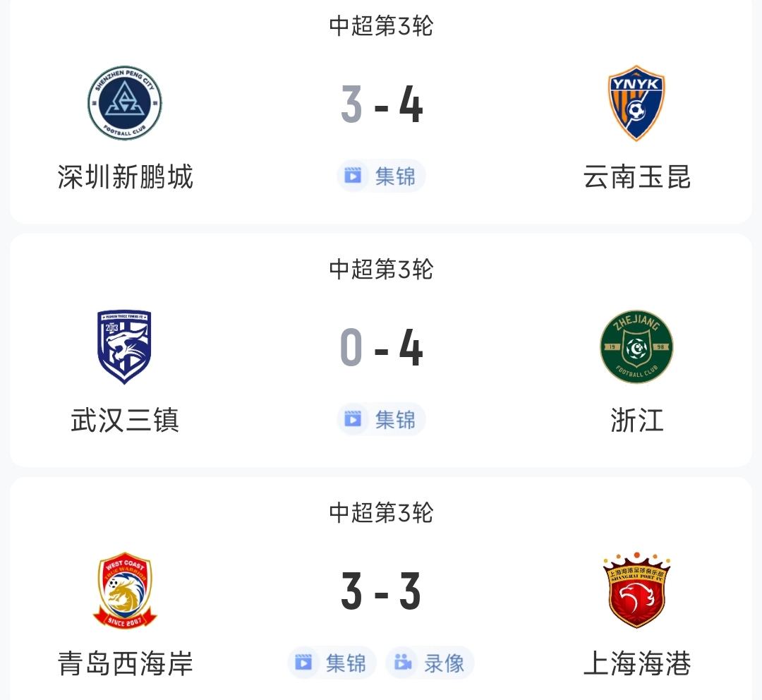 過癮！今晚中超3場(chǎng)狂轟17球，紅牌、送禮、絕平…要素拉滿了！