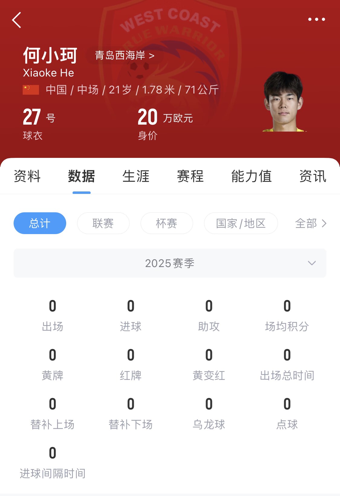 天賦難兌現？21歲何小珂中超前3輪0登場，出身泰山青訓＆留洋多地