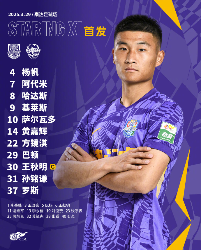 津門虎vs海牛首發(fā)：五外援PK四外援，巴頓、林創(chuàng)益出戰(zhàn)