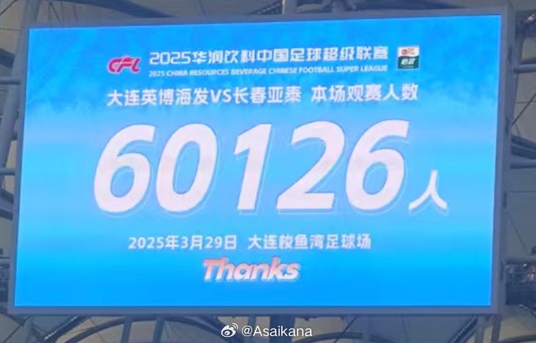 中超歷史第二！英博首個中超主場觀眾60126名 僅次2012年南京奧體