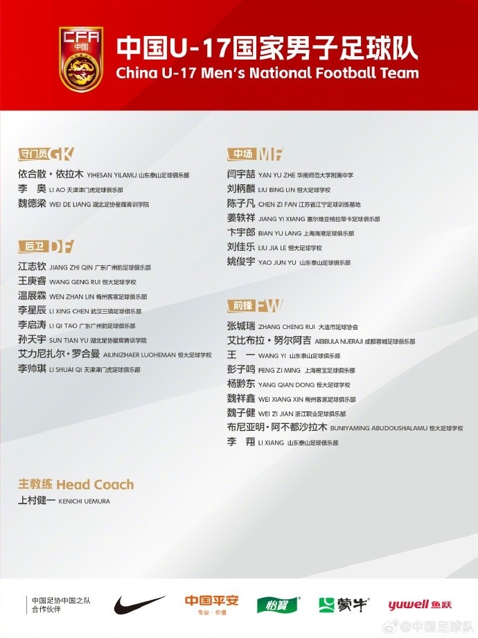 北青體育：U17國(guó)足落選球員彭子鳴、李星辰、陳子凡仍留隊(duì)合練