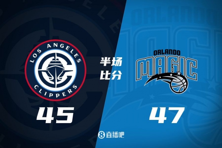 防守大戰(zhàn)！魔術(shù)16-5結(jié)束上半場47-45快船 班凱羅16分祖巴茨13+10