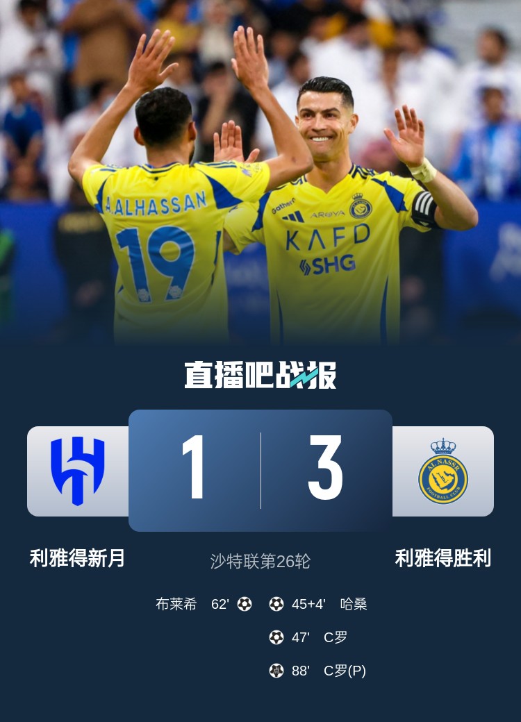 新月后衛(wèi)坦承德比表現(xiàn)：勝利發(fā)揮更勝一籌，我們必須彌補+糾錯