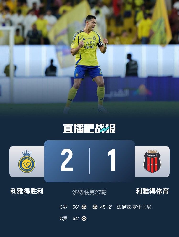 利雅得勝利達(dá)成沙特職業(yè)聯(lián)賽900球里程碑，僅少于新月