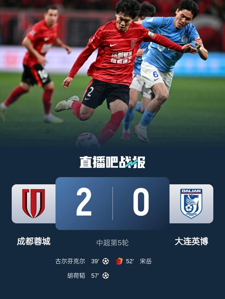 蜀道難！足球報：大連球隊近6年未在四川取勝 英博被蓉城全面壓制