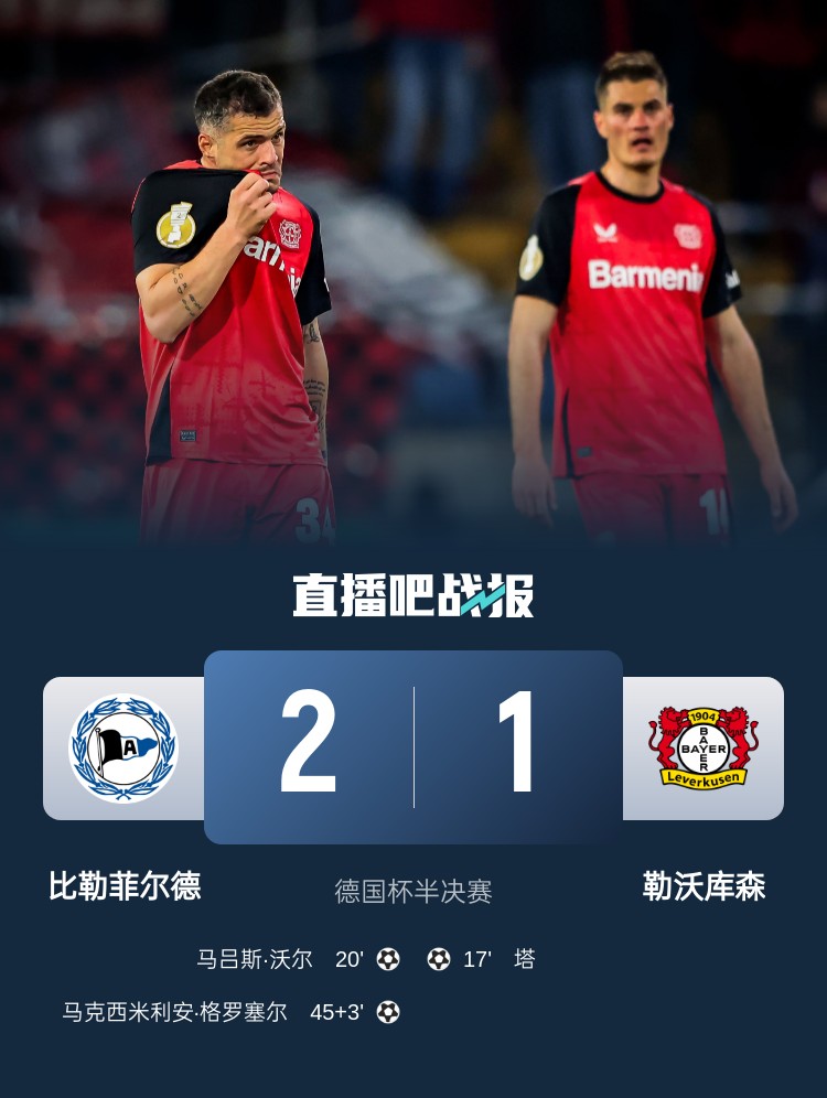 比勒菲爾德是史上第4支晉級德國杯決賽的德丙球隊，此前3隊未奪冠